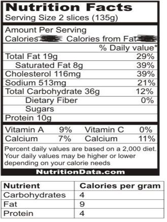 ""CBSE-Class-6-Science-Components-of-Food-Worksheet-Set-A-3