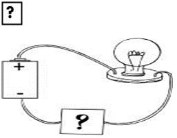 ""CBSE-Class-6-Science-Electricity-and-Circuits-Worksheet-Set-A-2