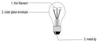 ""CBSE-Class-6-Science-Electricity-and-Circuits-Worksheet-Set-A-3