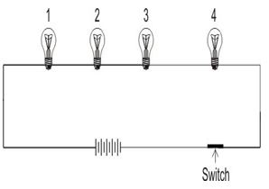 ""CBSE-Class-6-Science-Electricity-and-Circuits-Worksheet-Set-A