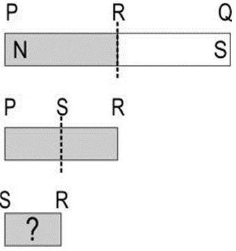 ""CBSE-Class-6-Science-Fun-with-Magnets-MCQs-3