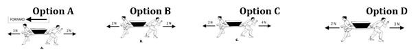 ""CBSE-Class-6-Science-Motion-And-Measurement-of-Distances-Worksheet-Set-B-3