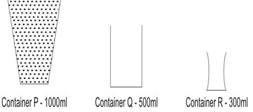 ""CBSE-Class-6-Science-Motion-And-Measurement-of-Distances-Worksheet-Set-C-4