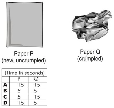 ""CBSE-Class-6-Science-Motion-and-Measurement-of-Distances-MCQs