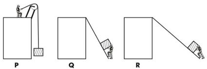 ""CBSE-Class-6-Science-Motion-and-Measurement-of-Distances-Worksheet-Set-A-6