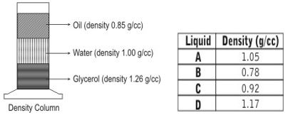 ""CBSE-Class-6-Science-Nutrition-In-Plants-Worksheet-8