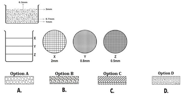 ""CBSE-Class-6-Science-Separation-of-Substances-MCQs-1