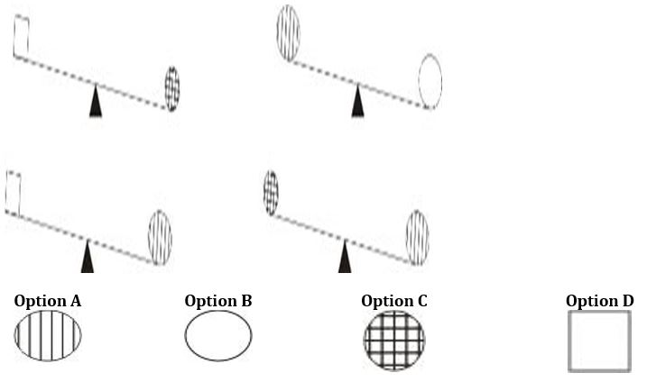 ""CBSE-Class-6-Science-Sorting-Materials-into-Groups-Worksheet-Set-A