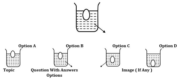 ""CBSE-Class-6-Science-Water-MCQs-1