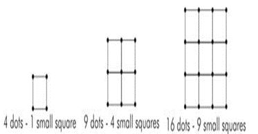 ""CBSE-Class-7-Mathematics-Algebraic-Expression-MCQs-13