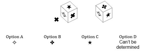 ""CBSE-Class-7-Mathematics-Algebraic-Expression-MCQs-21