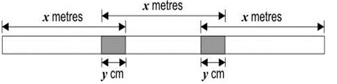 ""CBSE-Class-7-Mathematics-Algebraic-Expression-MCQs-4