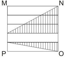 ""CBSE-Class-7-Mathematics-Comparing-Quantities-MCQs-10