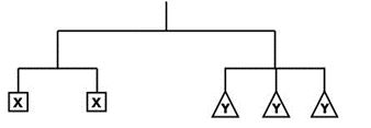 ""CBSE-Class-7-Mathematics-Comparing-Quantities-MCQs-7