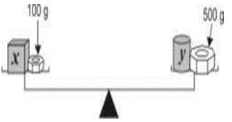 ""CBSE-Class-7-Mathematics-Comparing-Quantities-MCQs-Assignment-Set-A-8