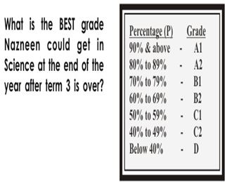 ""CBSE-Class-7-Mathematics-Data-Handling-MCQs-20