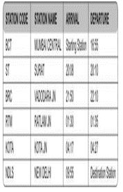 ""CBSE-Class-7-Mathematics-Integers-Worksheet-11