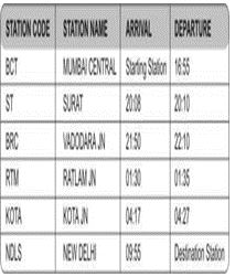 ""CBSE-Class-7-Mathematics-Integers-Worksheet-12