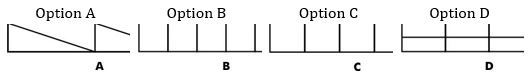 ""CBSE-Class-7-Mathematics-Integers-Worksheet-18