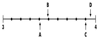 ""CBSE-Class-7-Mathematics-Integers-Worksheet-3