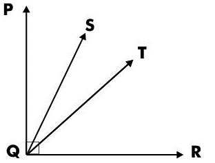 ""CBSE-Class-7-Mathematics-Lines-and-angles-MCQs-3