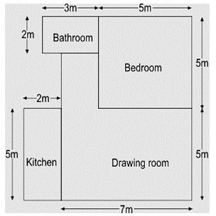 ""CBSE-Class-7-Mathematics-Perimeter-and-Area-Assignment-Set-A-7