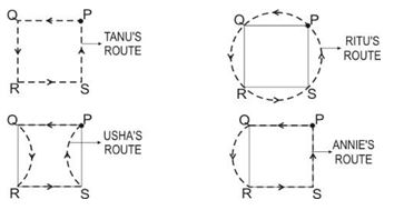 ""CBSE-Class-7-Mathematics-Perimeter-and-Area-MCQs-5