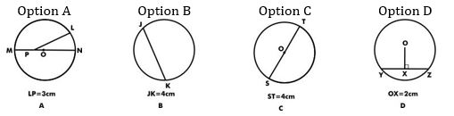 ""CBSE-Class-7-Mathematics-Perimeter-and-Area-MCQs