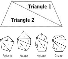 ""CBSE-Class-7-Mathematics-Symmetry-and-Visualising-Solid-Shapes-MCQs-1