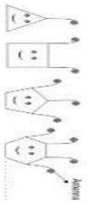 ""CBSE-Class-7-Mathematics-Symmetry-and-Visualising-Solid-Shapes-MCQs-3