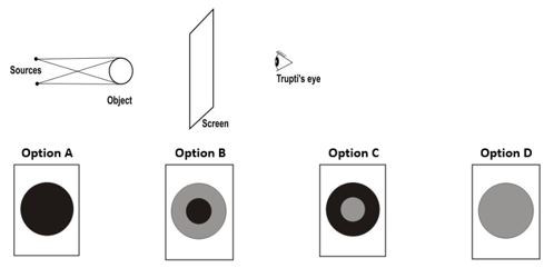 ""CBSE-Class-7-Science-Electric-Current-and-its-effects-Assignment-3