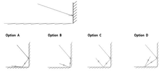 ""CBSE-Class-7-Science-Electric-Current-and-its-effects-Assignment-5