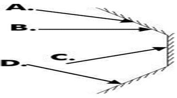 ""CBSE-Class-7-Science-Electric-Current-and-its-effects-Assignment-8