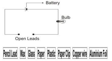 ""CBSE-Class-7-Science-Electric-Current-and-its-effects-Assignment