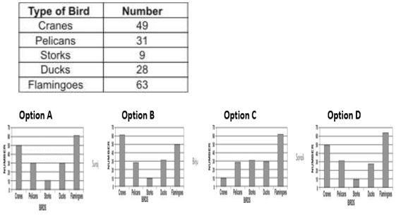 ""CBSE-Class-7-Science-Forests-Our-Lifeline-Worksheet-Set-A-9