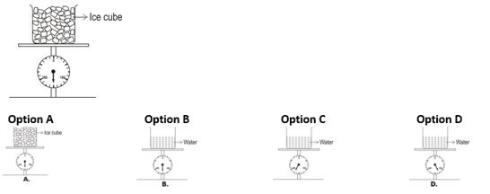 ""CBSE-Class-7-Science-Heat-Assignment-5