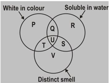 ""CBSE-Class-7-Science-Heat-Assignment-6