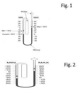 ""CBSE-Class-7-Science-Heat-VBQs