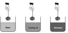 ""CBSE-Class-7-Science-Heat-Worksheet-Set-B-3