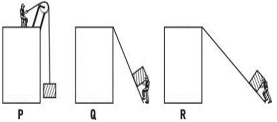 ""CBSE-Class-7-Science-Motion-and-Time-MCQs-6