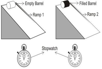 ""CBSE-Class-7-Science-Motion-and-Time-MCQs