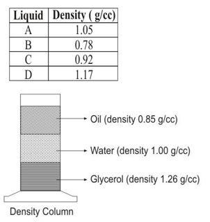 ""CBSE-Class-7-Science-Physical-and-Chemical-Changes-Worksheet-Set-A