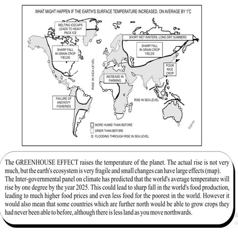 ""CBSE-Class-7-Science-Weather-Climate-and-Adaptations-Assignment-1