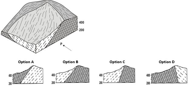 ""CBSE-Class-7-Science-Weather-Climate-and-Adaptations-Assignment-12