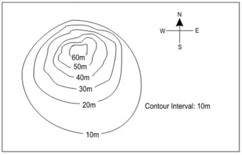 ""CBSE-Class-7-Science-Weather-Climate-and-Adaptations-Assignment-19