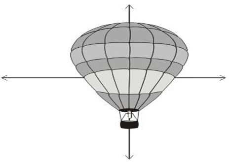 ""CBSE-Class-7-Science-Weather-Climate-and-Adaptations-Assignment-20