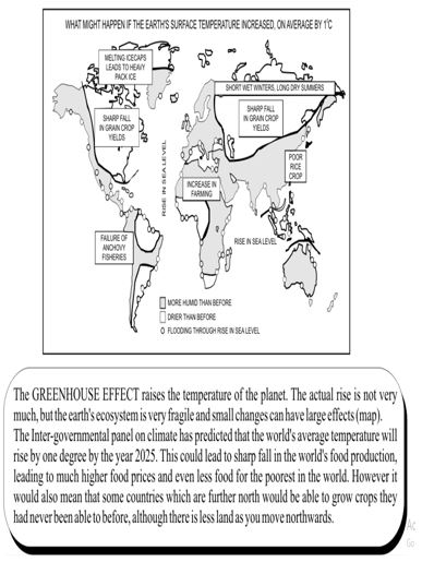 ""CBSE-Class-7-Science-Weather-Climate-and-Adaptations-Assignment-3