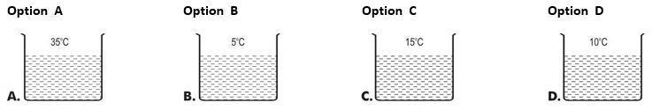 ""CBSE-Class-7-Science-Weather-Climate-and-Adaptations-Assignment-4