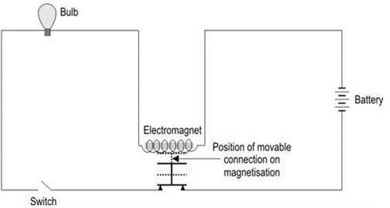 ""CBSE-Class-7-Science-motion-And-Time-Worksheet-Set-C-5