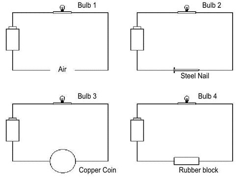 ""CBSE-Class-7-Science-motion-And-Time-Worksheet-Set-C-7